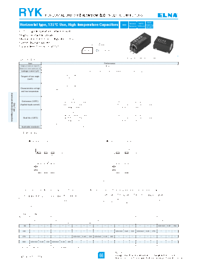 Elna [smd] RYK Series