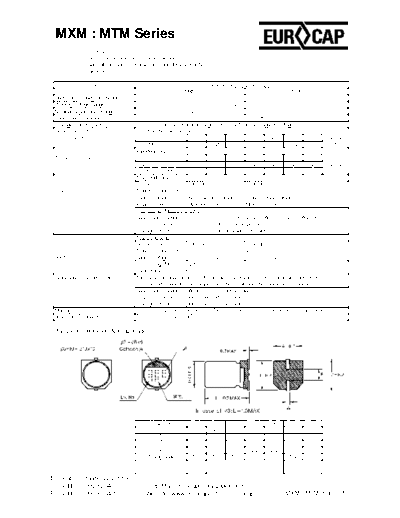Eurocap [SMD] MXM-MTM Series