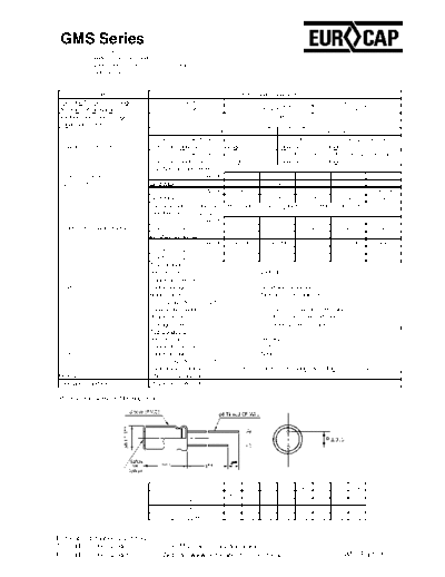 Eurocap [radial thru-hole ] GMS Series