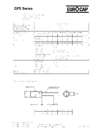 Eurocap [radial thru-hole ] GP5 Series