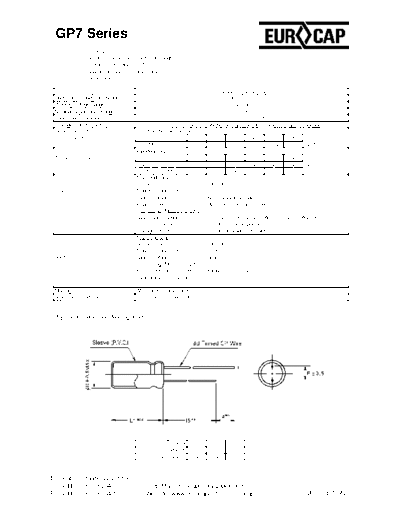 Eurocap [radial thru-hole ] GP7 Series
