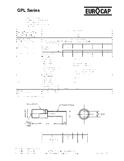 Eurocap [radial thru-hole ] GPL Series