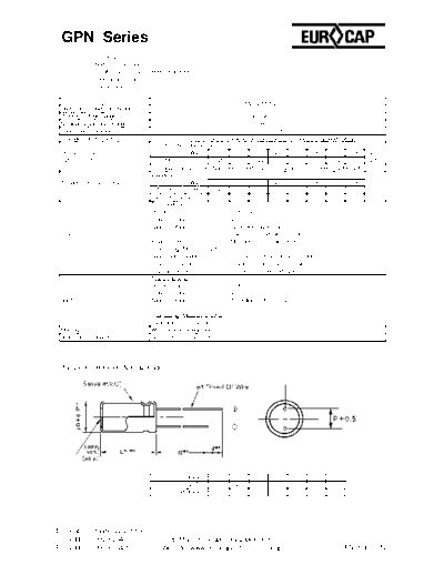 Eurocap [radial thru-hole ] GPN Series