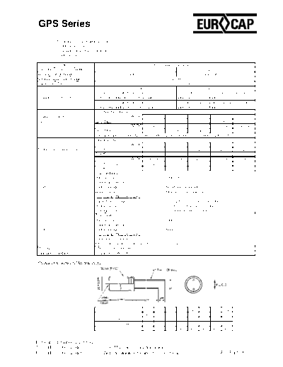 Eurocap [radial thru-hole ] GPS Series