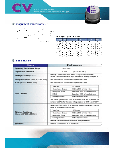 CP-CON [polymer smd] CV Series