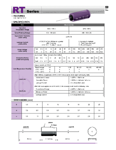 Evercon [axial] RT Series