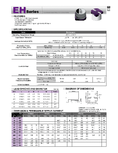 Evercon [smd] EH Series