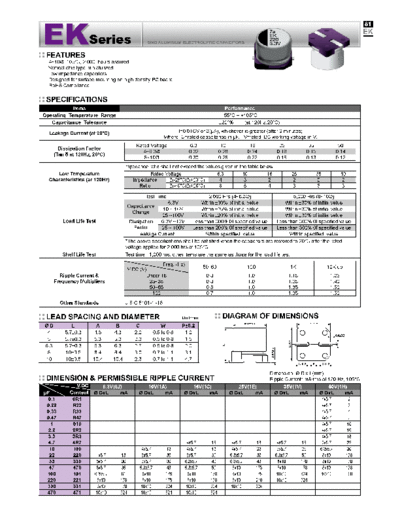 Evercon [smd] EK Series