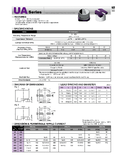 Evercon [smd] UA Series