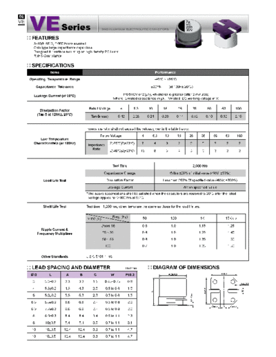 Evercon [smd] VE Series