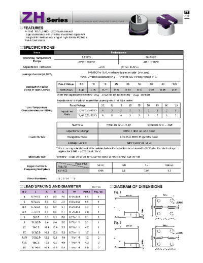 Evercon [smd] ZH Series