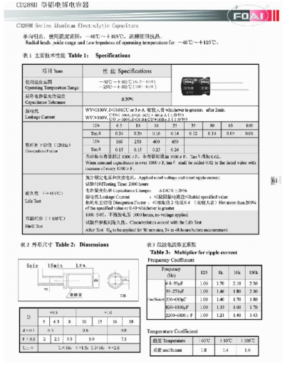 Foai [radial thru-hole] CD288H Series
