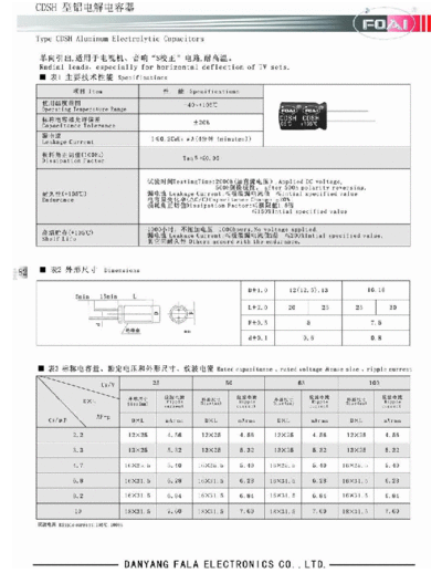 Foai [radial thru-hole] CDSH Series