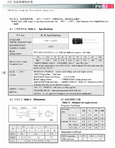Foai [radial thru-hole] FZD Series