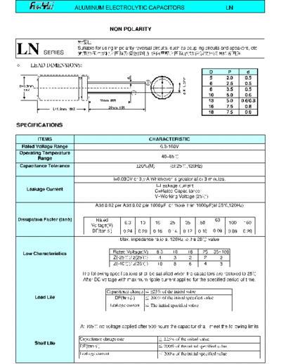 FuhYin [non-polar radial] LN Series