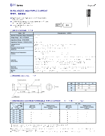 Fujicon [bi-polar radial] BH Series