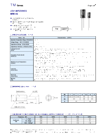 Fujicon [radial thru-hole] TM Series