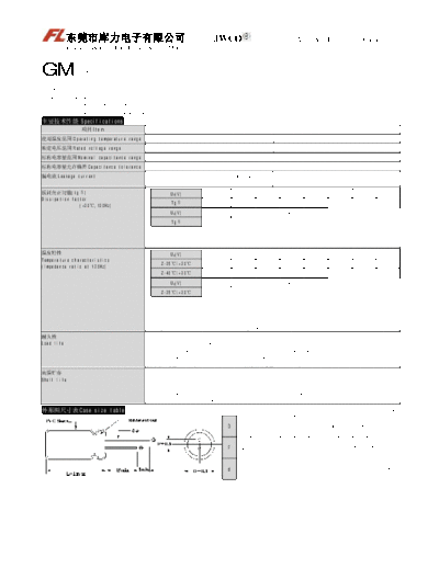 Fulik [radial thru-hole] GM Series