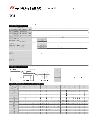 Fulik [radial thru-hole] SS Series