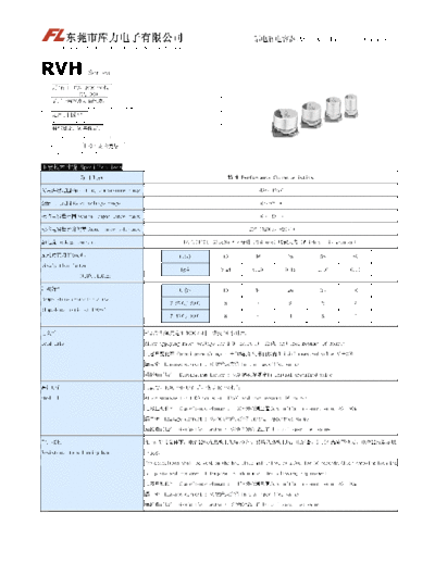 Fulik [smd] RVH Series