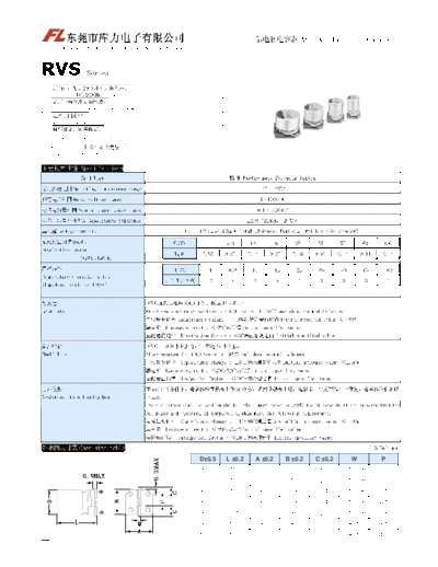 Fulik [smd] RVS Series