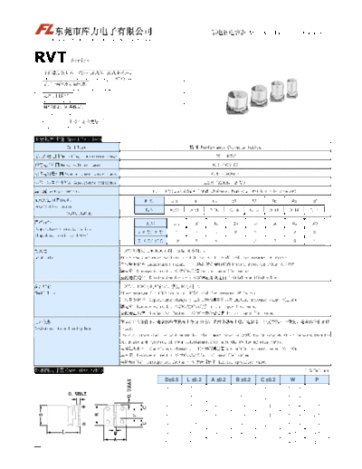 Fulik [smd] RVT Series