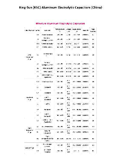 KSC Series Table PARTIAL