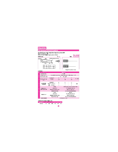 Koshin [bi-polar radial] KBP Series