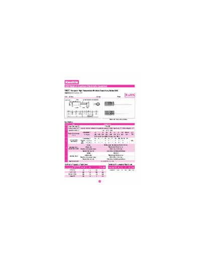 Koshin [non-polar radial] KZB Series