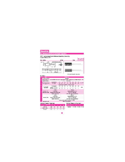 Koshin [radial thru-hole] KLL Series