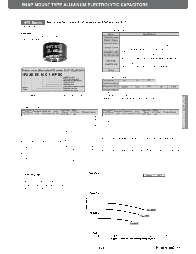 Hitachi [snap-in] HF2 Series