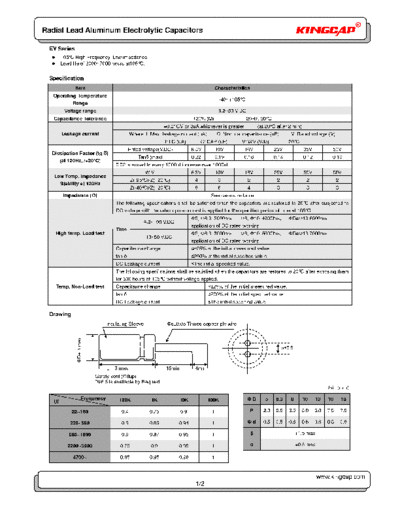 Kingcap [radial] EY Series