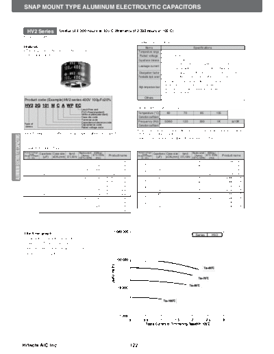 Hitachi [snap-in] HV2 Series