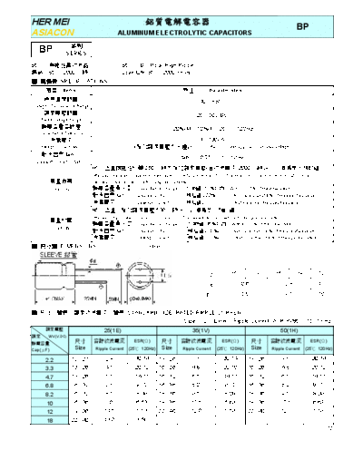 Hermei [radial bi-polar] BP Series