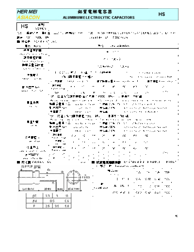 Hermei [radial thru-hole] HS Series