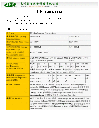JEE [radial thru-hole] GH series