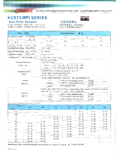 Jakec [bi-polar thru-hole] CD72 (BP) Series