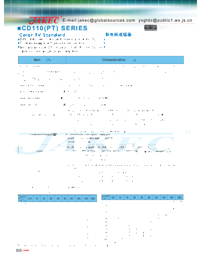 Jakec [radial thru-hole] CD110 (PT) Series