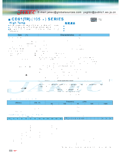 Jakec [radial thru-hole] CD81 (TR) Series