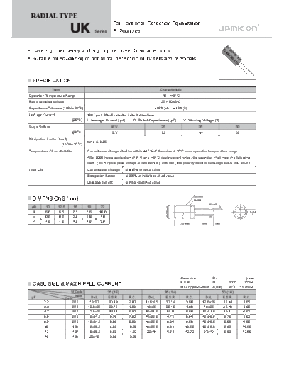 Jamicon [bi-polar radial] UK Series