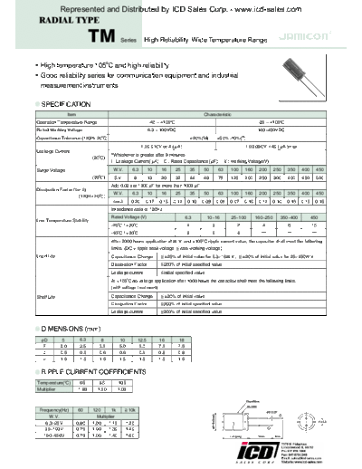 Jamicon [radial] TM Series