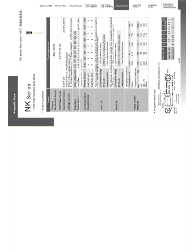 Jun Fu [non-polar radial] NK series