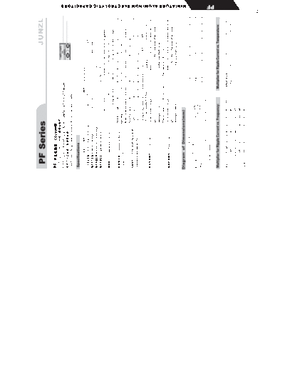 Junzl [radial thru-hole] PF Series