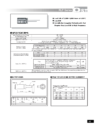 OST [radial] RLP series