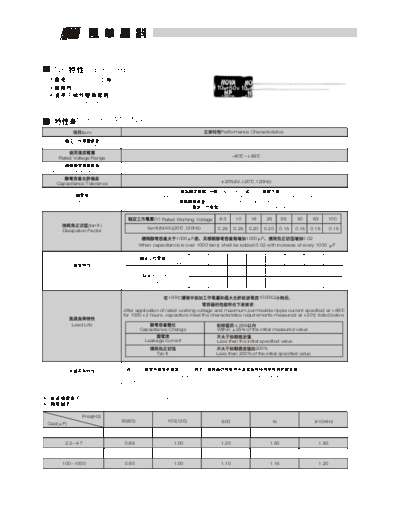 LH NOVA-Fenghua [non-polar thru-hole] NP Series