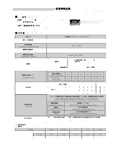 LH NOVA-Fenghua [radial thru-hole] SE Series