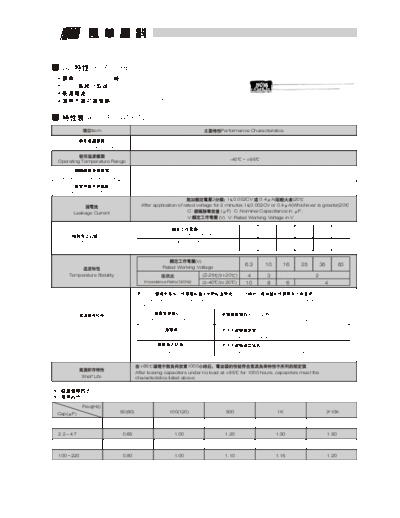 LH NOVA-Fenghua [radial thru-hole] SL Series
