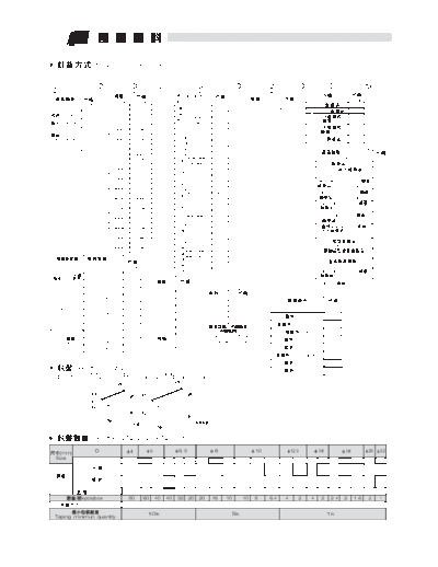 LH NOVA-Fenghua [radial thru-hole] SS Series