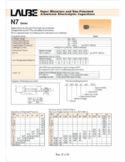 Laube-ELGEN [non-polar radial] N7 SERIES