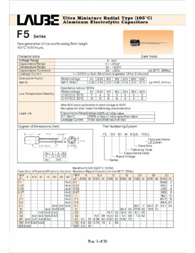 Laube-ELGEN [radial thru-hole] F5 SERIES